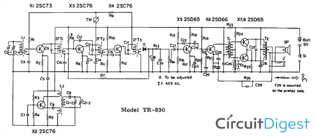 Ciruit Diagram of Superheterodyne AM Receiver